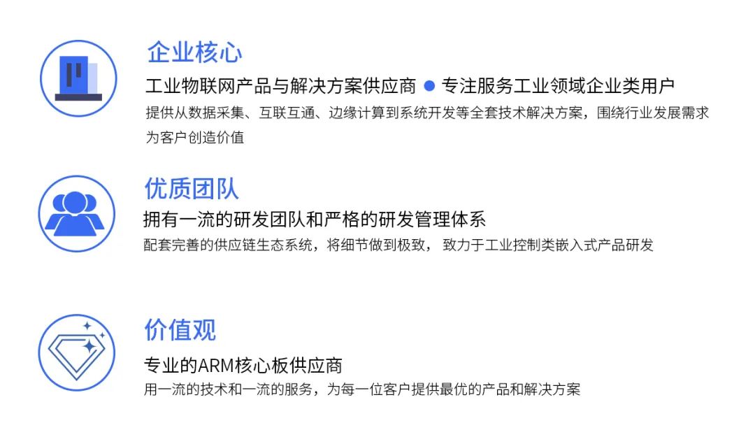 核心竞争力.jpg