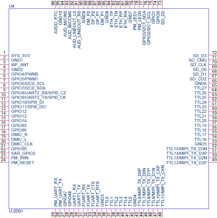 永乐高ylg8888分享-SSD20X Ubuntu 20.04 文件系统的移植.png