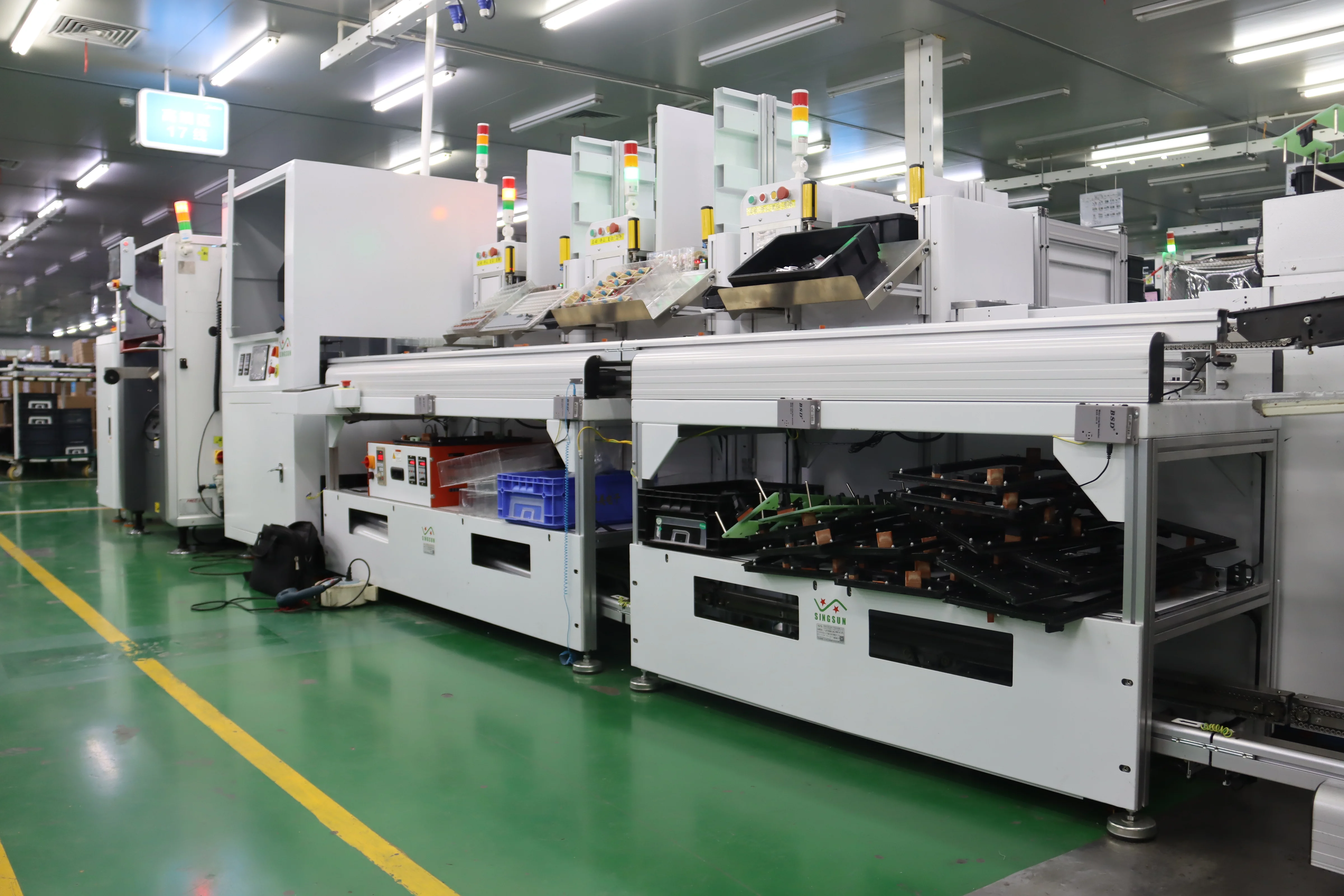 自動化行業(yè)前景