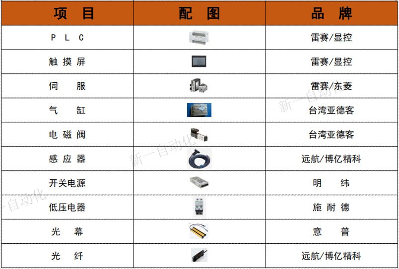 自適應(yīng)泡沫箱封箱機(jī)