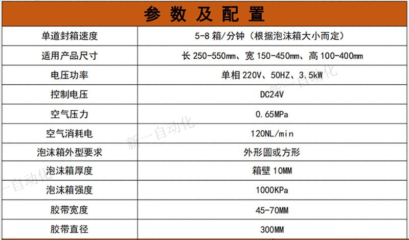 自適應(yīng)泡沫箱封箱機(jī)