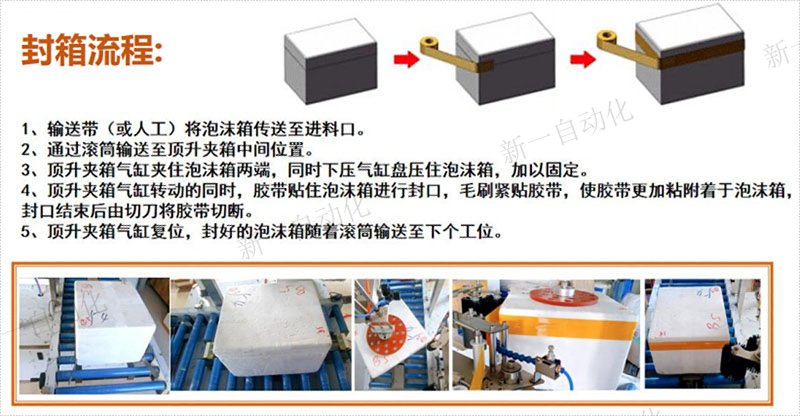 自適應(yīng)泡沫箱封箱機(jī)