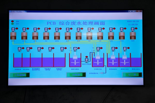 pcb廢水處理工程