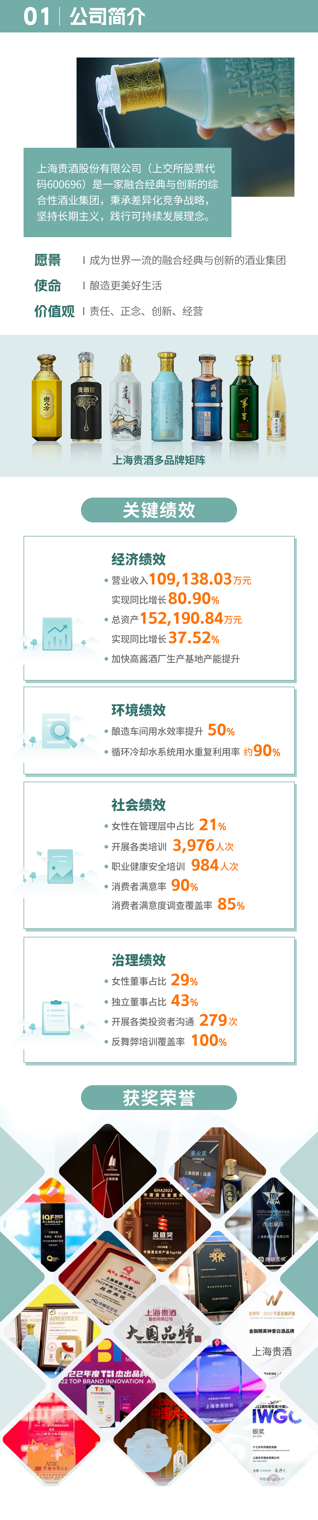 巖石股份ESG_02.jpg