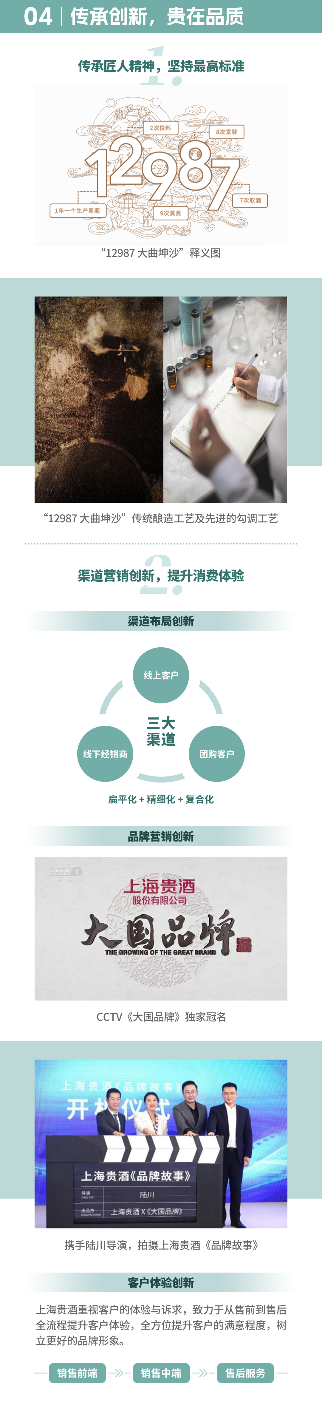 巖石股份ESG_04.jpg