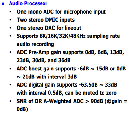SSD20X在IP网络广播中应用.jpg