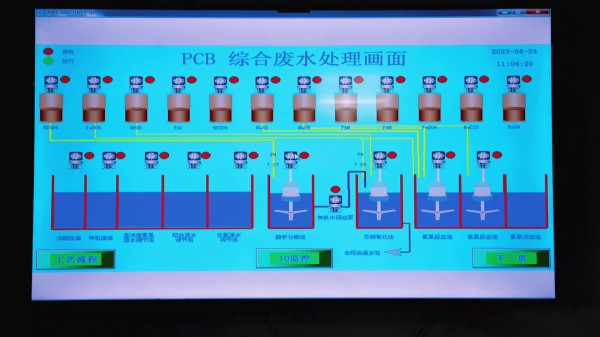 pcb廢水處理工程