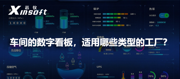 車(chē)間的數(shù)字看板，適用哪些類(lèi)型的工廠？
