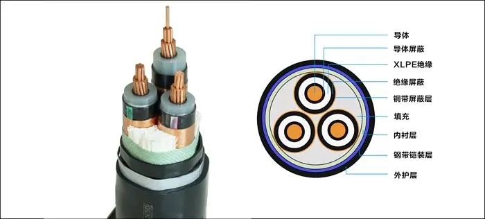『amg·新葡萄88833(macau)股份有限公司电缆』电缆附件和线路的施工质量有关