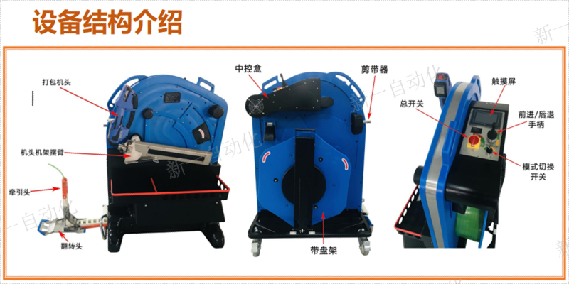 穿帶機