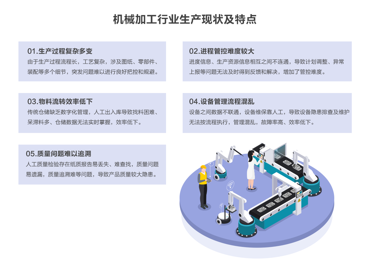 機(jī)加工02.png