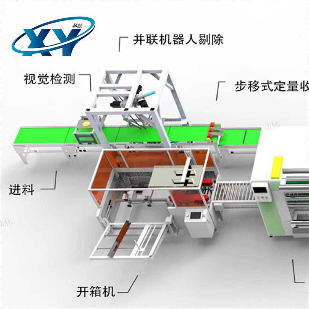 機器人裝箱包裝流水線