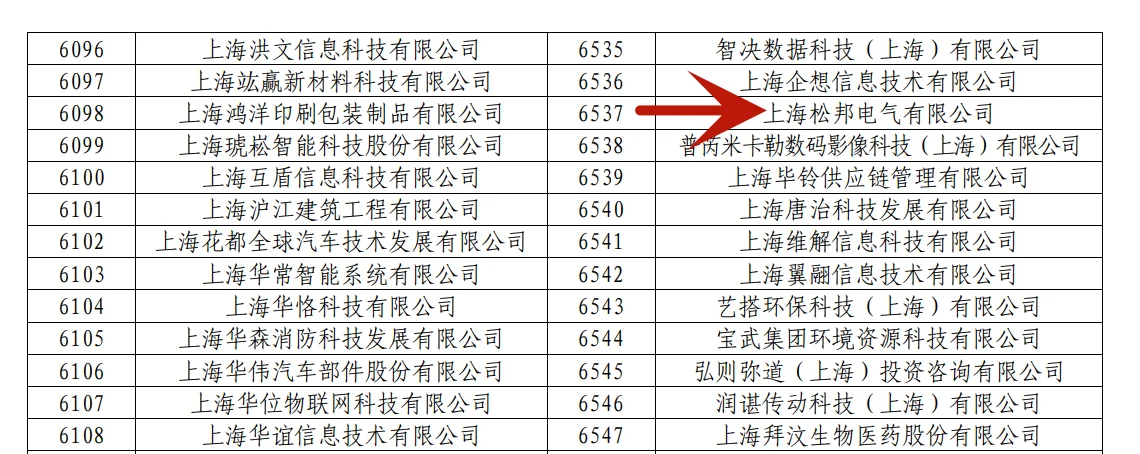 創(chuàng)新型中小企業(yè)1_副本.png