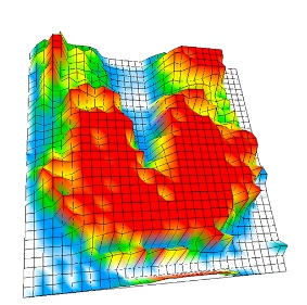 PressureFilms座椅壓力分布測試分析系統(tǒng)