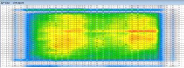 PressureFilms 燃料電池/鋰電池壓力分布測(cè)量系統(tǒng)