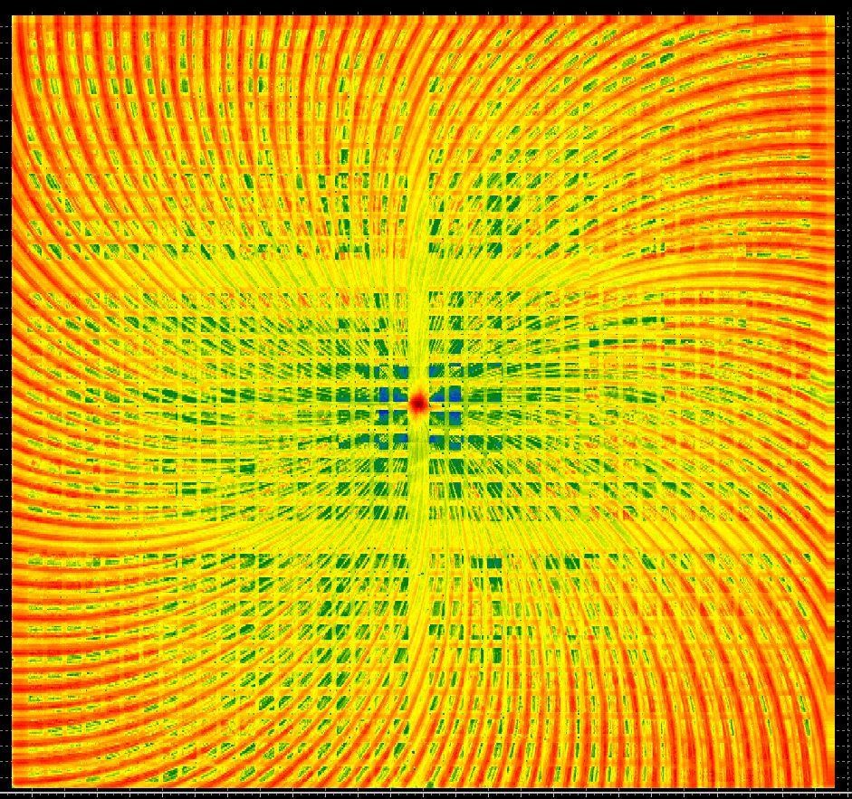 OptoScan 600 光學粗糙度測試儀 檢測結果