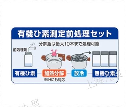 原装进口KYORITSURIKA/共立理化有机砷测量预处理套装ODS-As