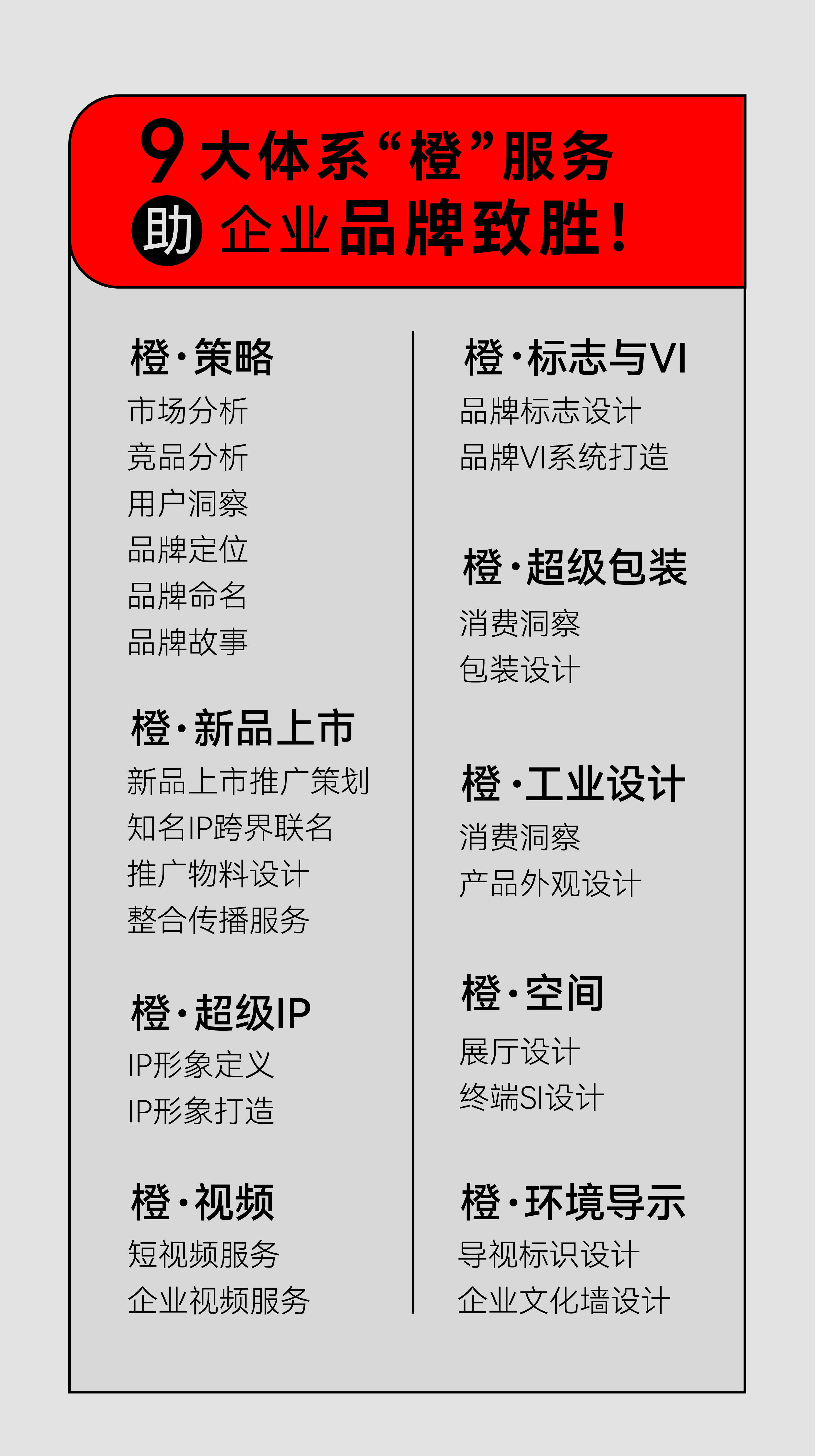 杭州橙思品牌設(shè)計(jì)-品牌制勝.jpg