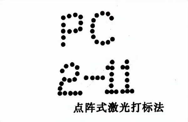 點(diǎn)陣式激光打標(biāo)法