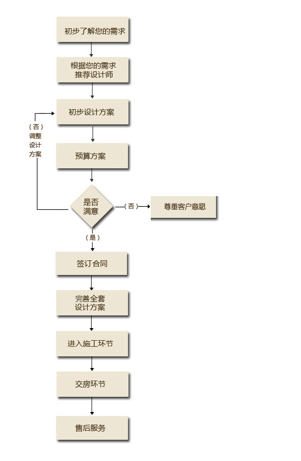 香港本港六最快开奖