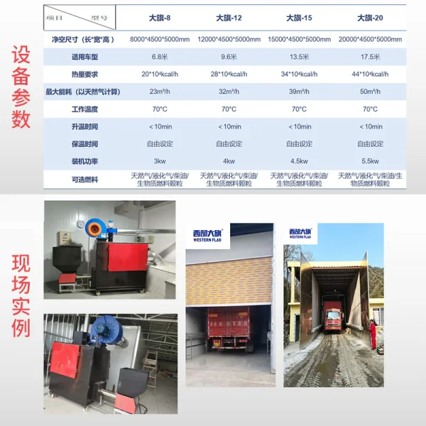 大旗系列車輛烘干房