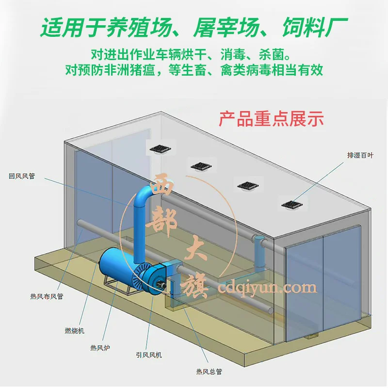 大旗系列車輛烘干房