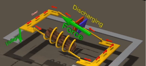 動(dòng)畫(huà)講解LC振蕩器的工作原理