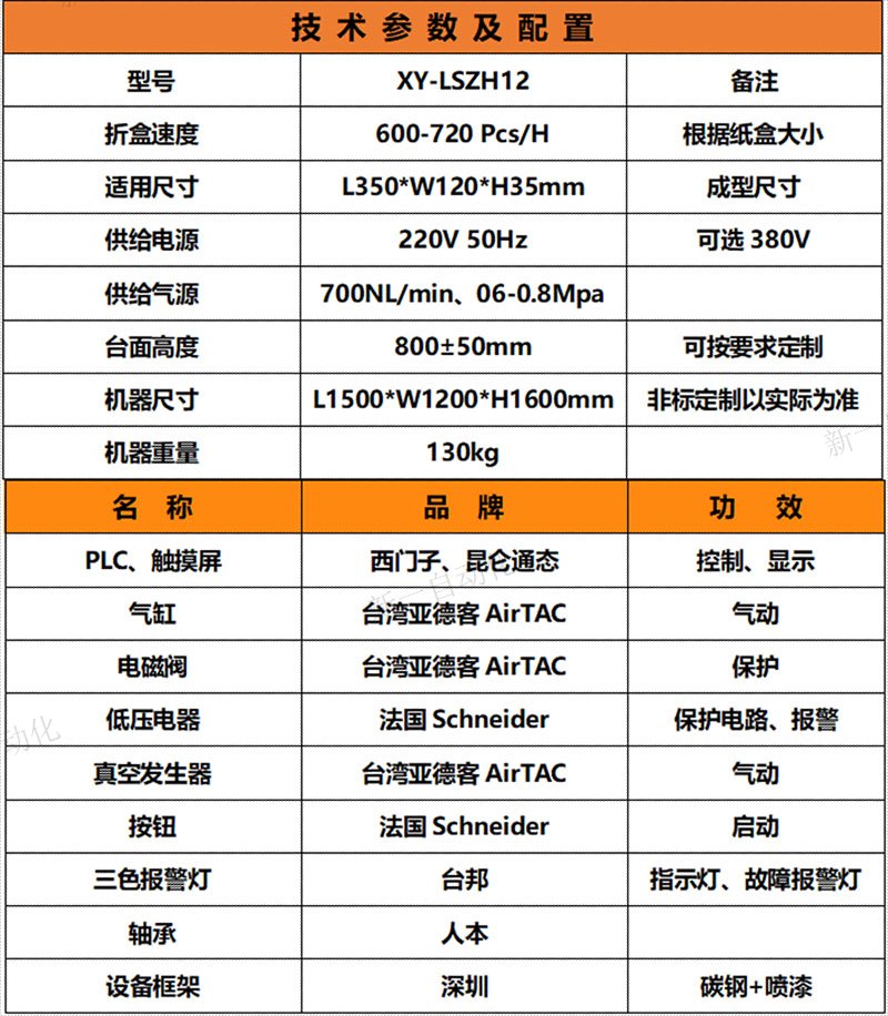 立式折盒機