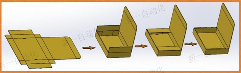 立式折盒機