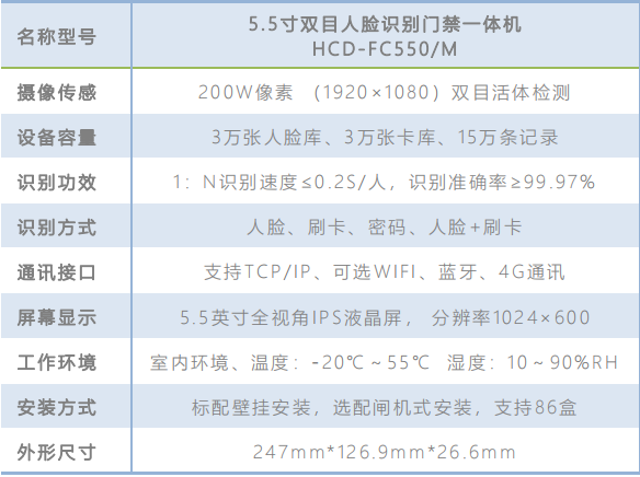 FC550M參數(shù).png
