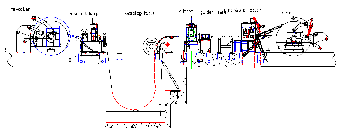 MA-(4~16MM)×2200MM Automatic Steel Coil Slitting Line