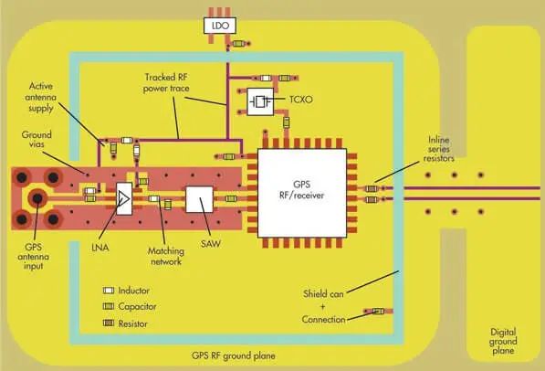 RF-PCB-1.jpg