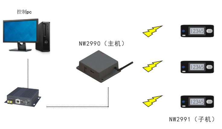 微信截圖_20220914110038.png