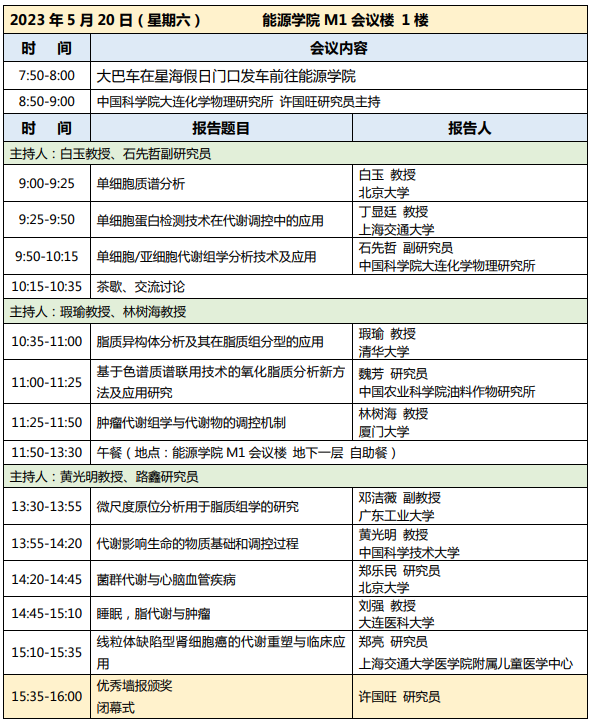 會議日程 3.png