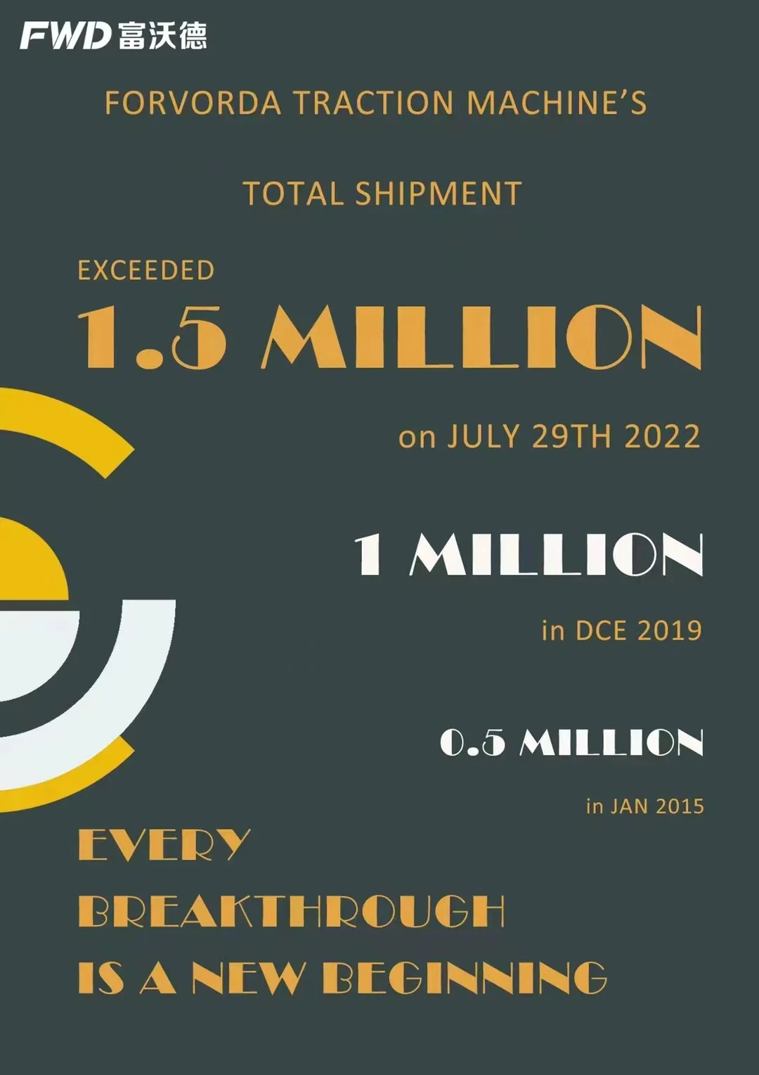 Xizi Forvorda elevator traction machine
 