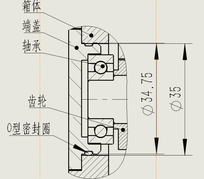 O型密封圈溝槽尺寸計算舉例圖.jpg