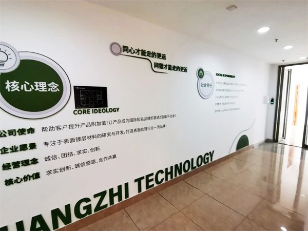 企業(yè)文化墻