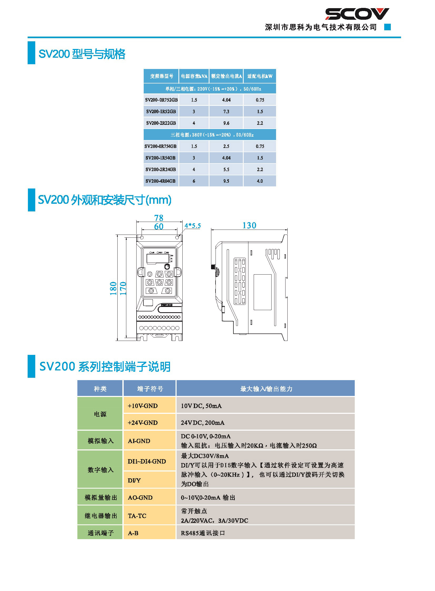 CP1-X2.jpg