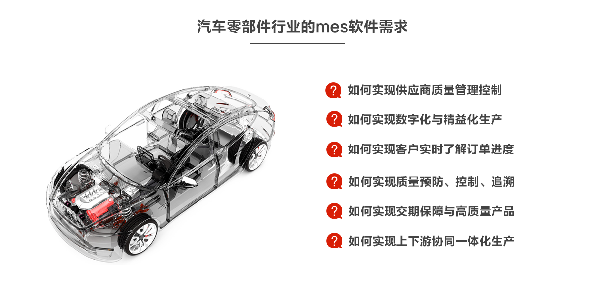 汽車(chē)零部件解決方案02.png