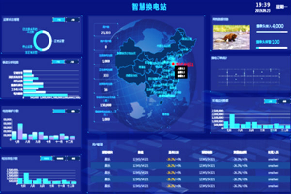 站端控制系統(tǒng)