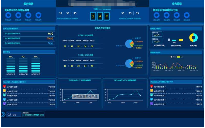SEO運(yùn)營(yíng)**必備的監(jiān)控設(shè)備