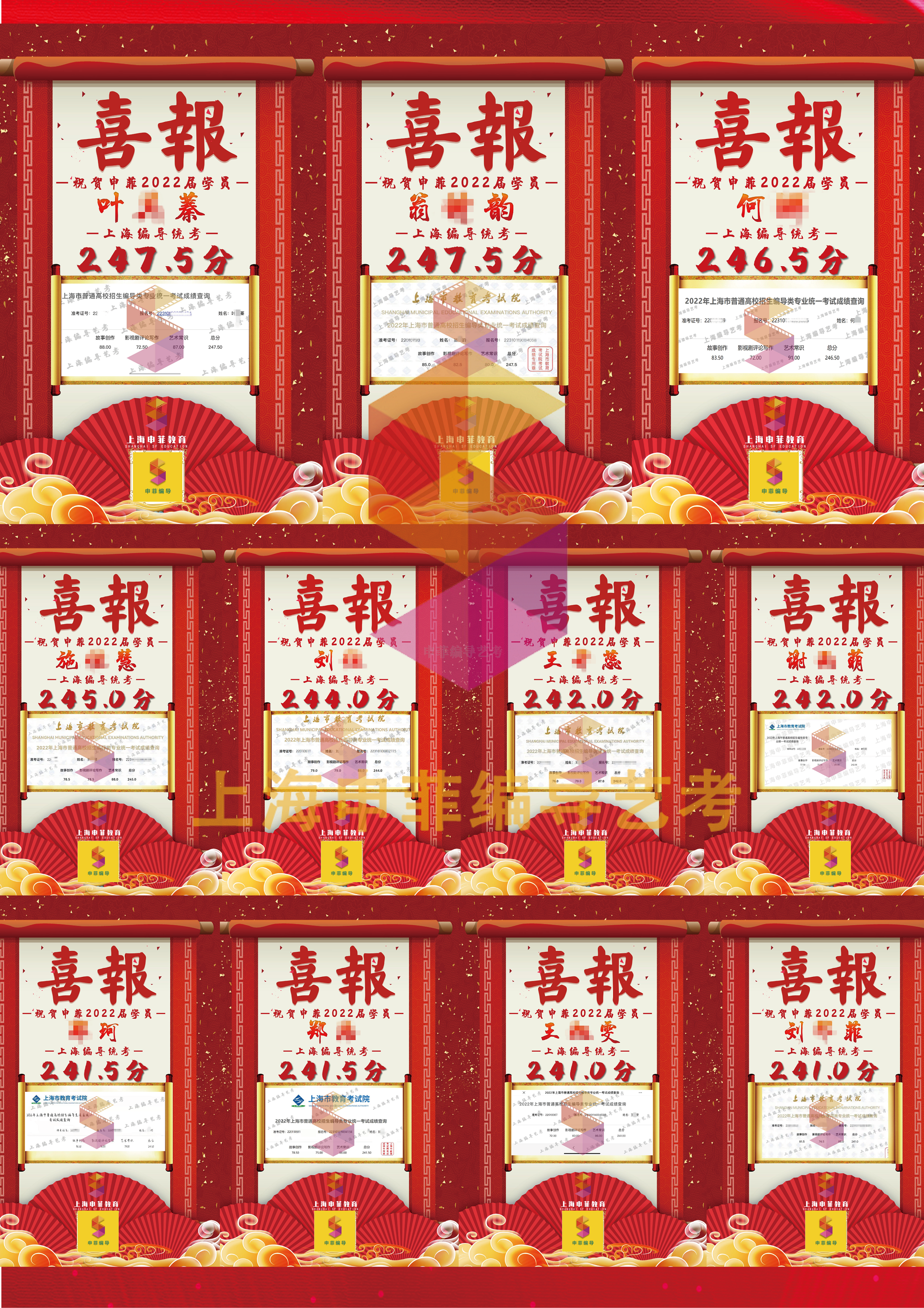 上海編導(dǎo)藝考 ?？紖R總圖 _上海申菲教育