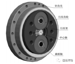 圖 1 ＲV 減速器三維模型.png