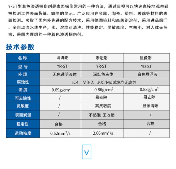 Y-ST著色滲透探傷劑