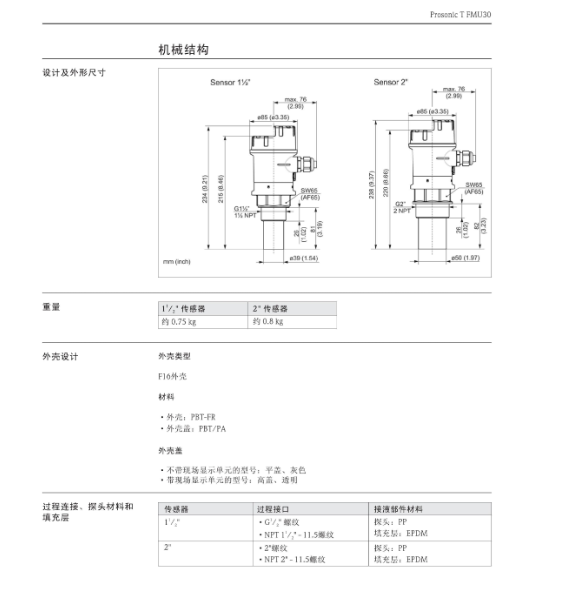 E+H超聲波液位計