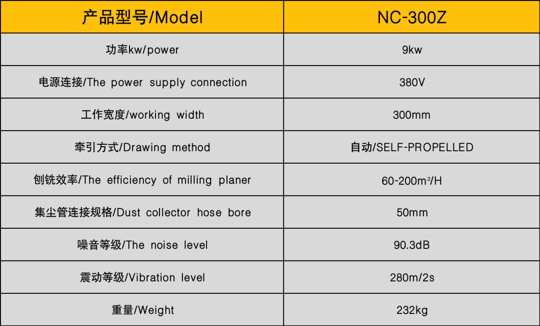 NC-300Z地面銑刨機(jī)（自走）