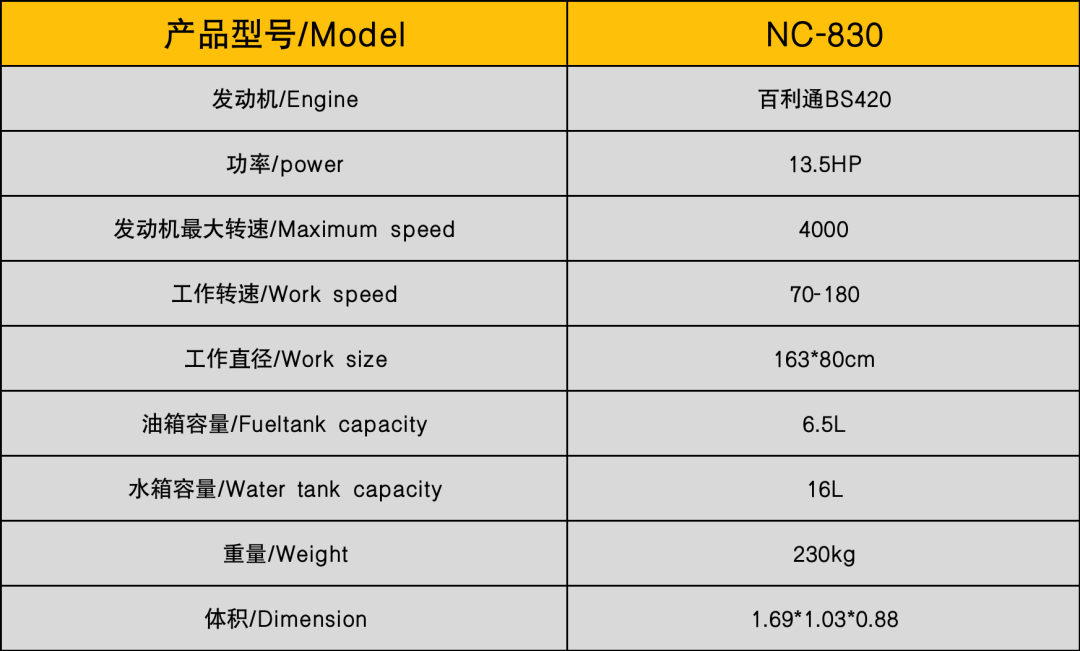 NC830座駕式抹光機(jī)