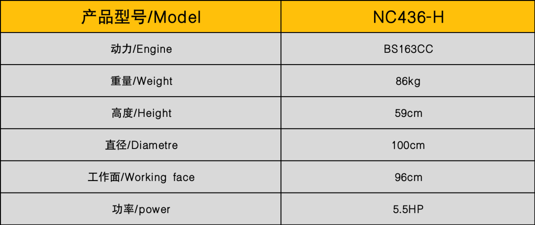 NC436-H手扶抹光機(jī)