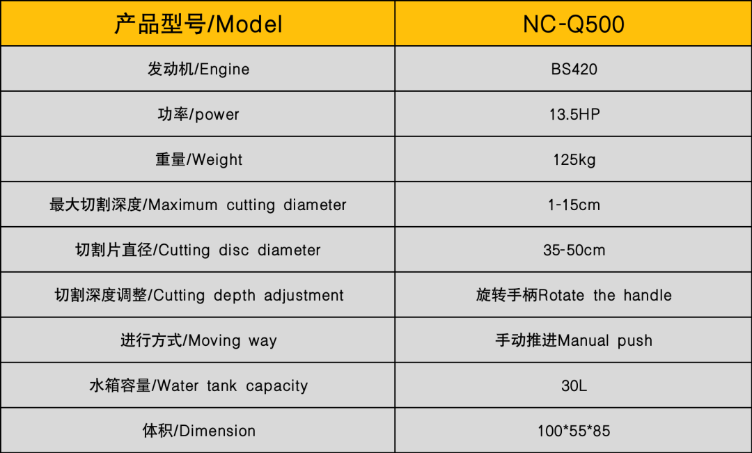 NC-Q500地面切割機(jī)（汽油）
