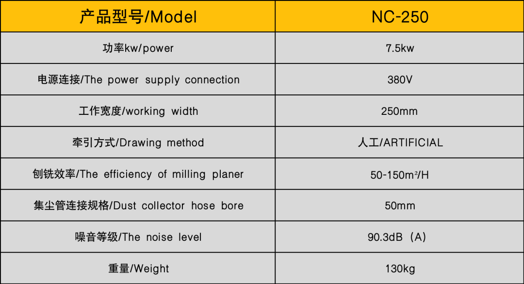 NC-300Z地面銑刨機(jī)（自走）